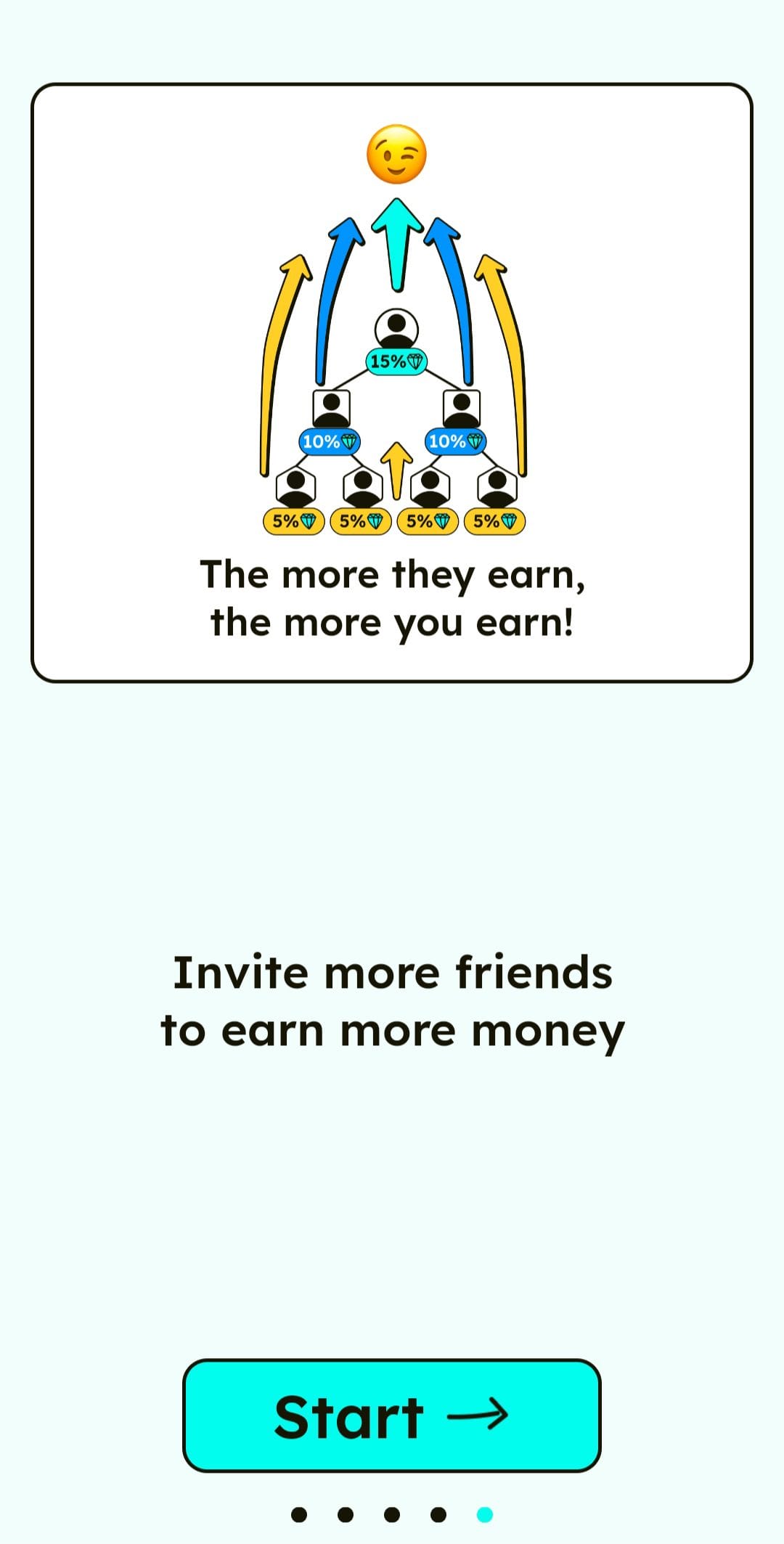 CashDream Earn More