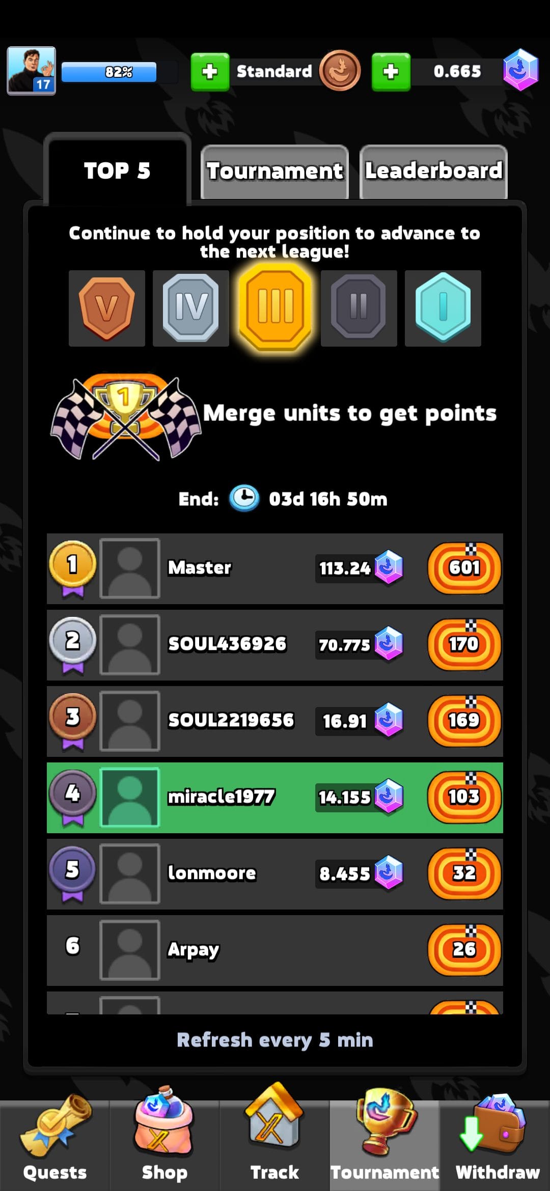 Elon Game Top 5 Users