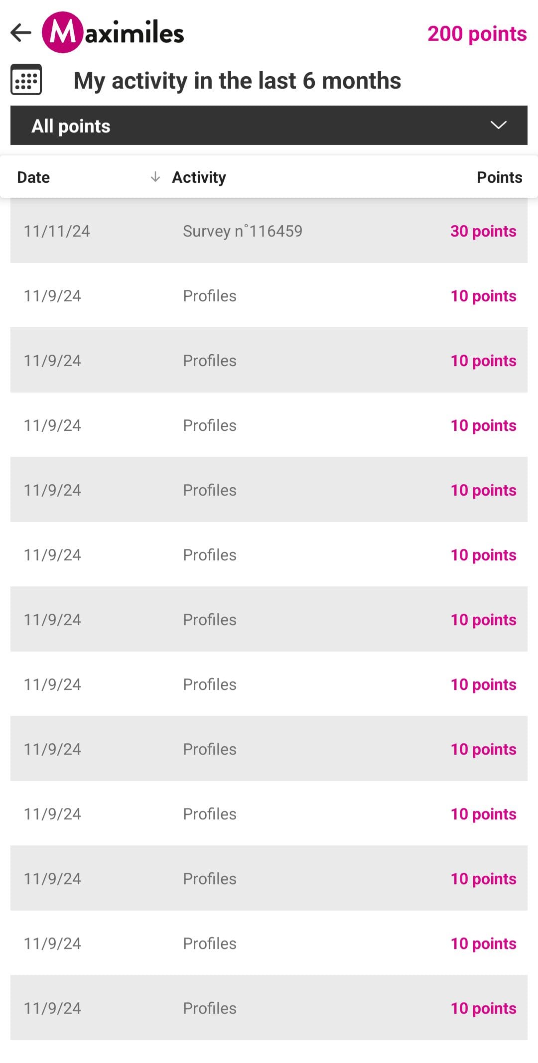 Maximiles Earning History