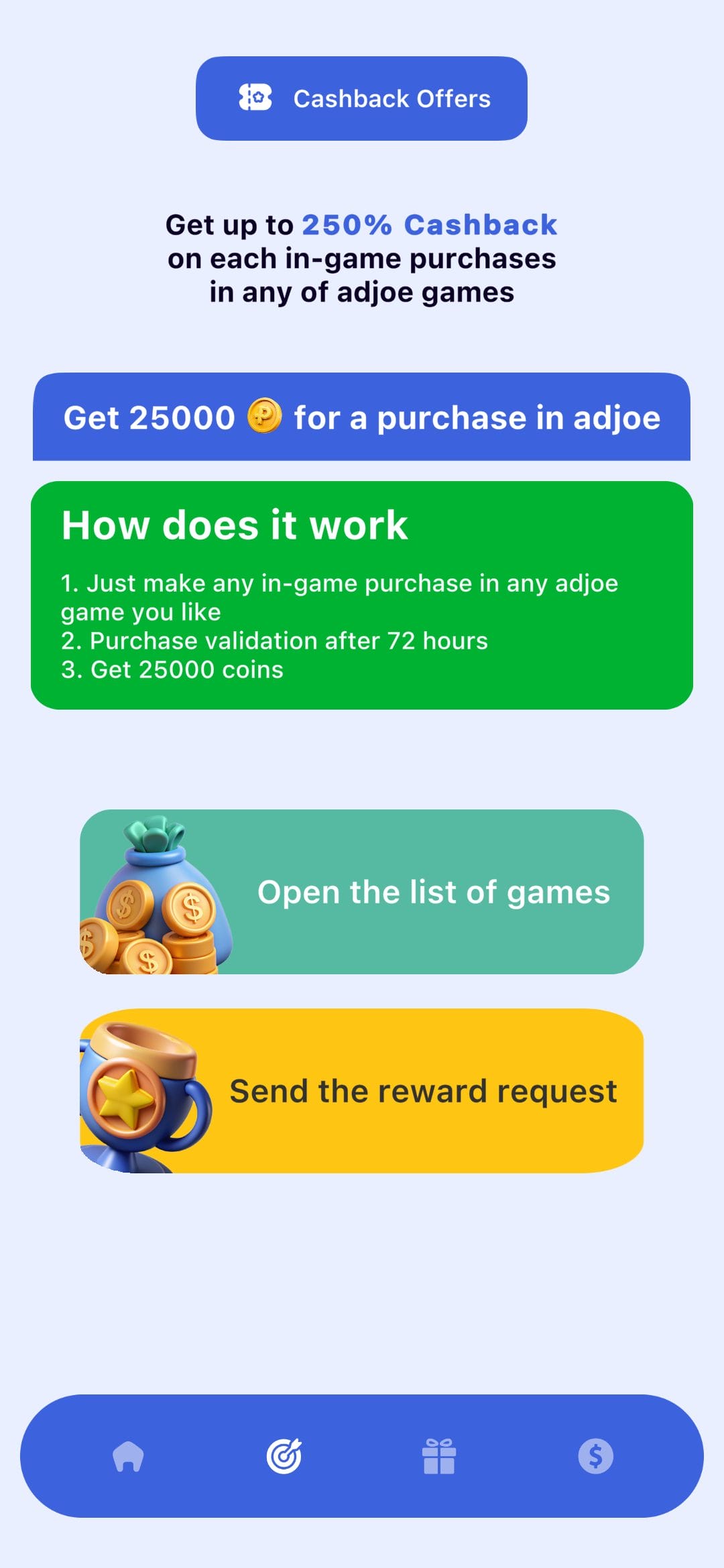 Plus Test Special Offer