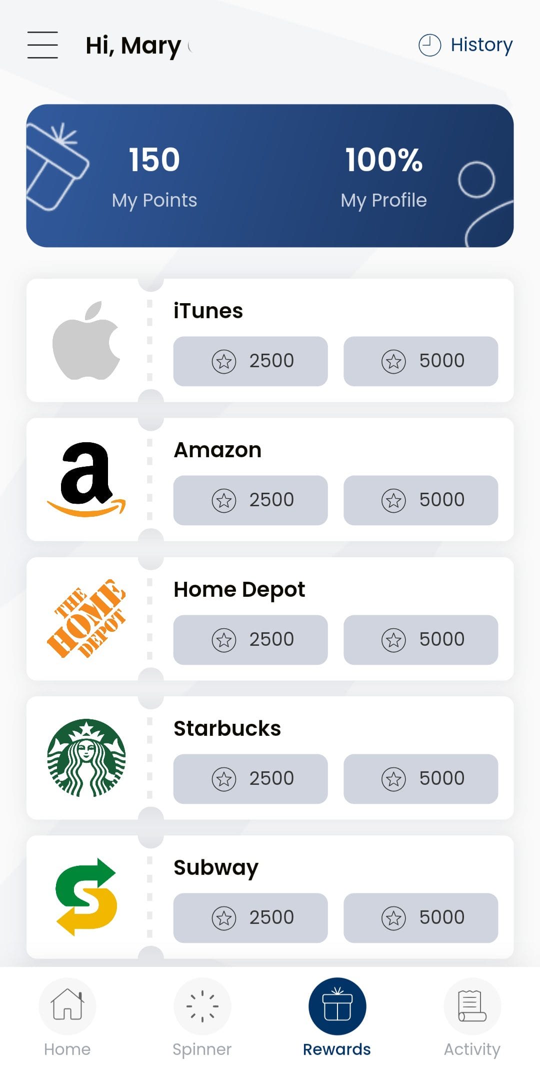 SurveyOptimus Cashout Gift Cards
