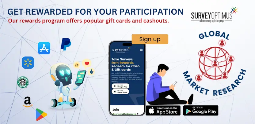 SurveyOptimus Referral Codes 1 SurveyOptimus Referrals