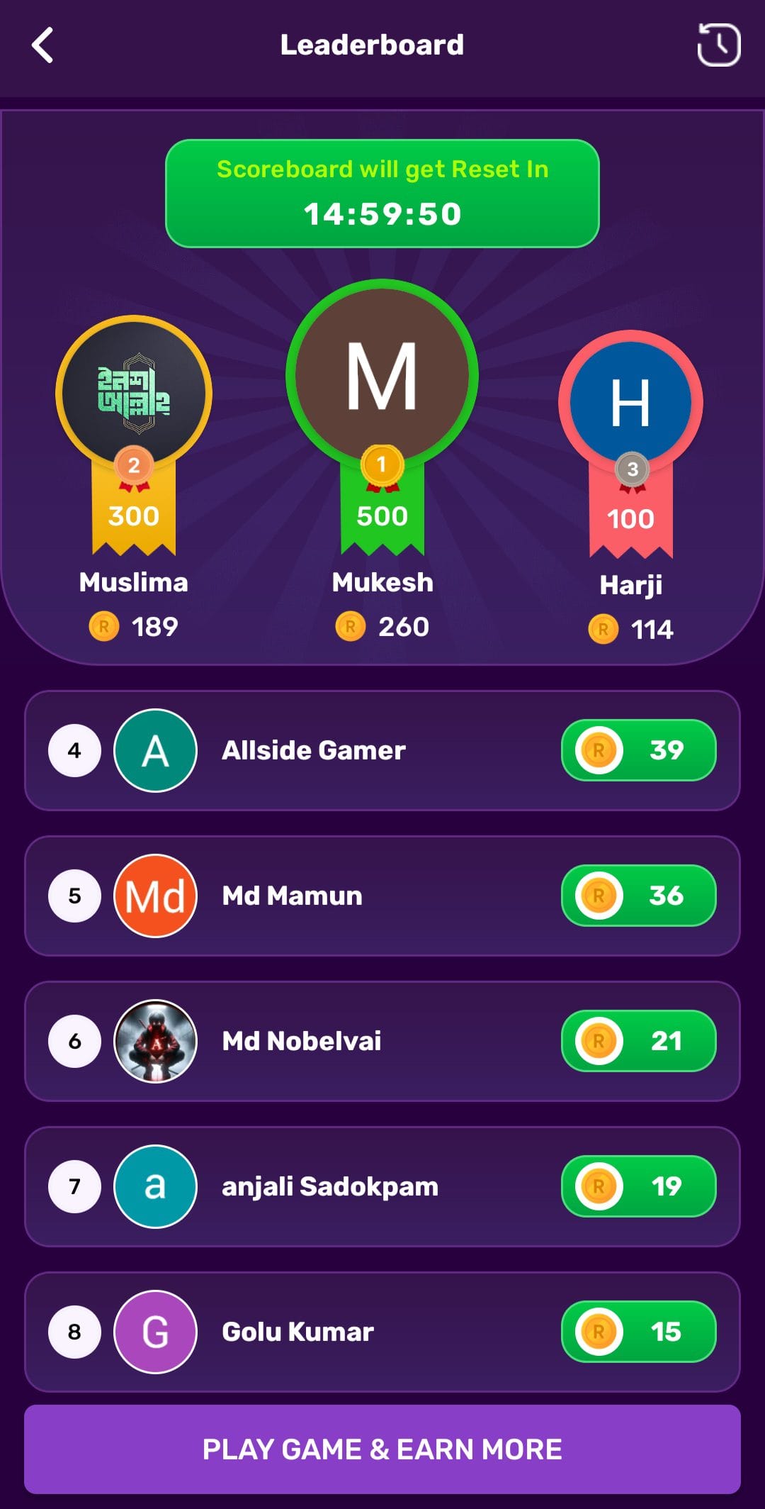 xReward Leaderboard