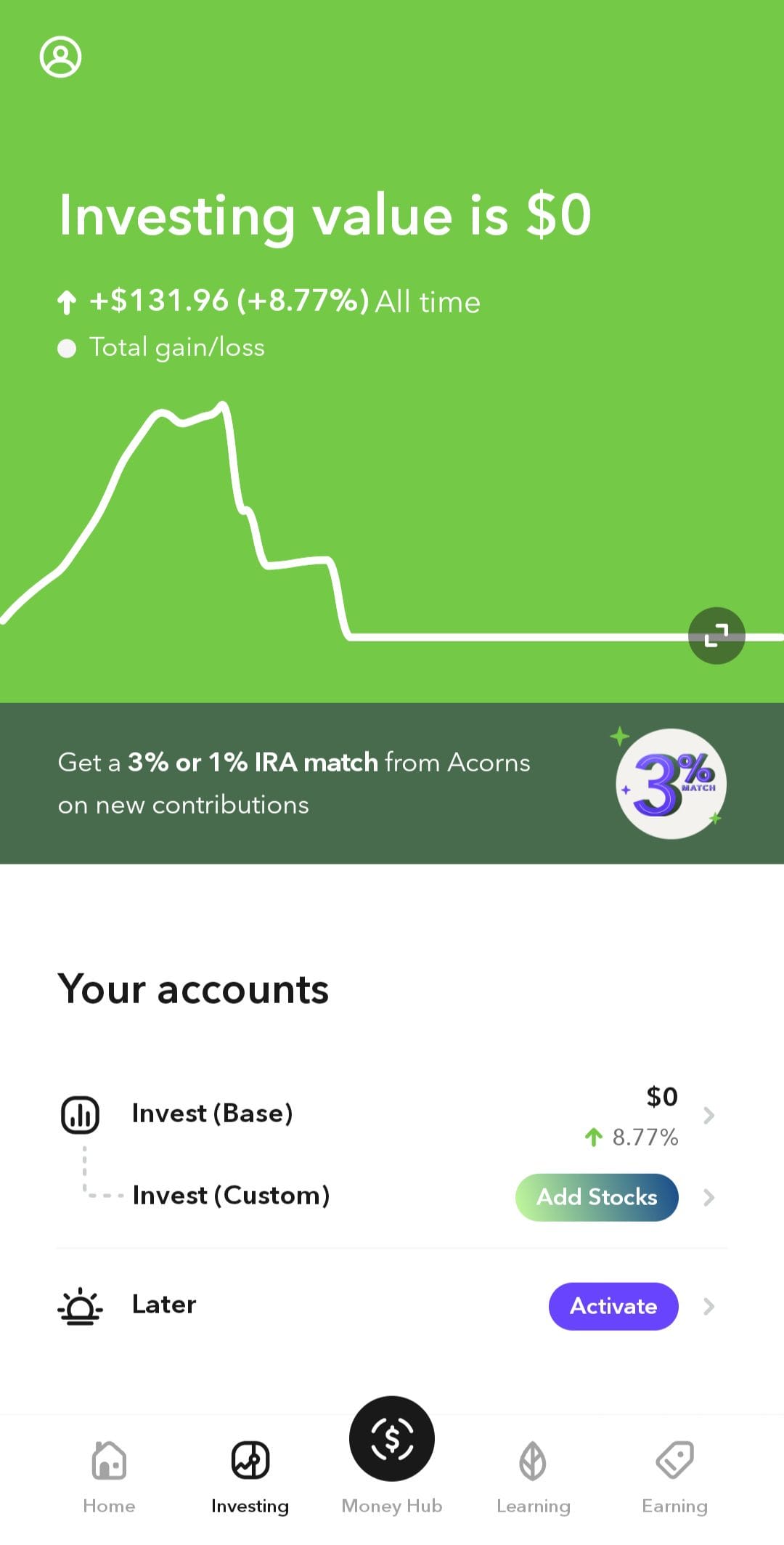 Acorns Investment Portfolio