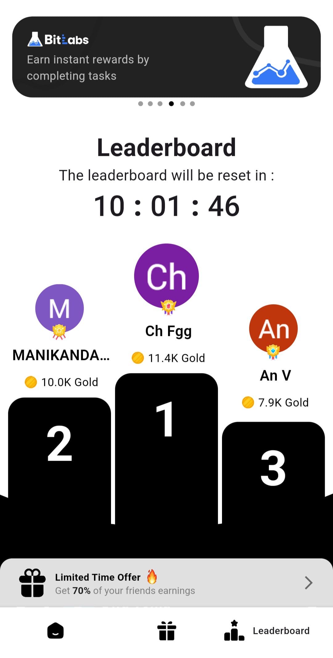 Cash Thug Leaderboard