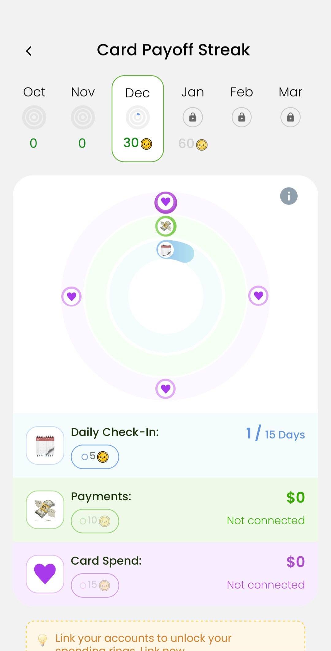Debbie Rewards Card Payoff Streak