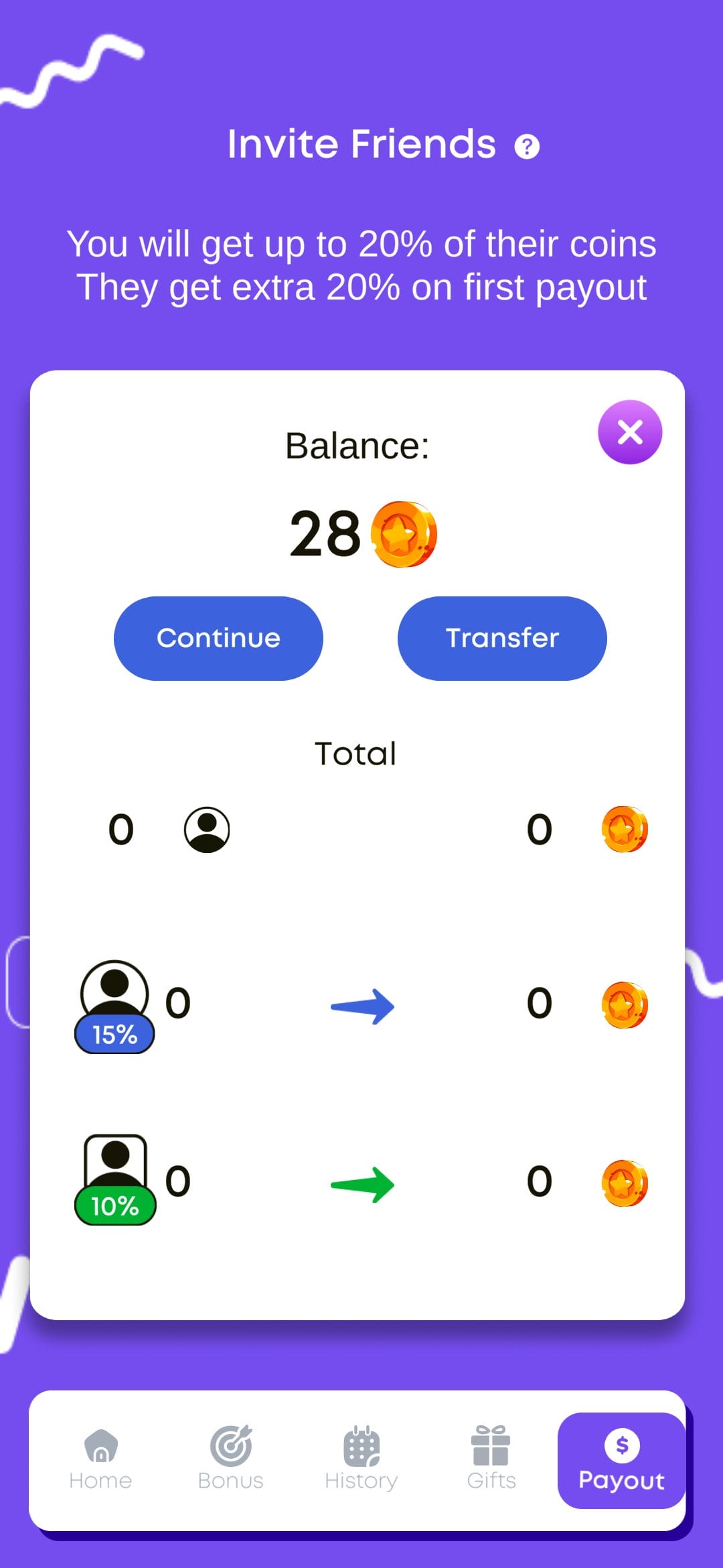 Money Plus Referral Code