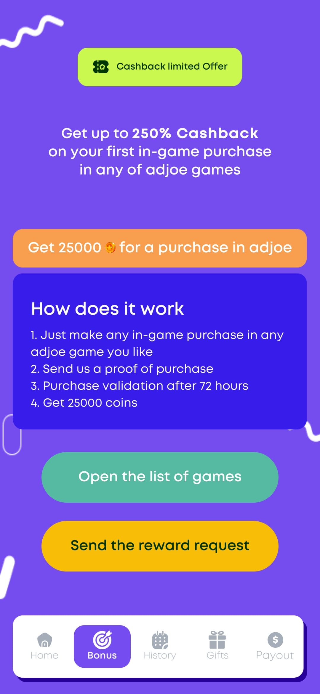 Money Plus In-Game Purchases