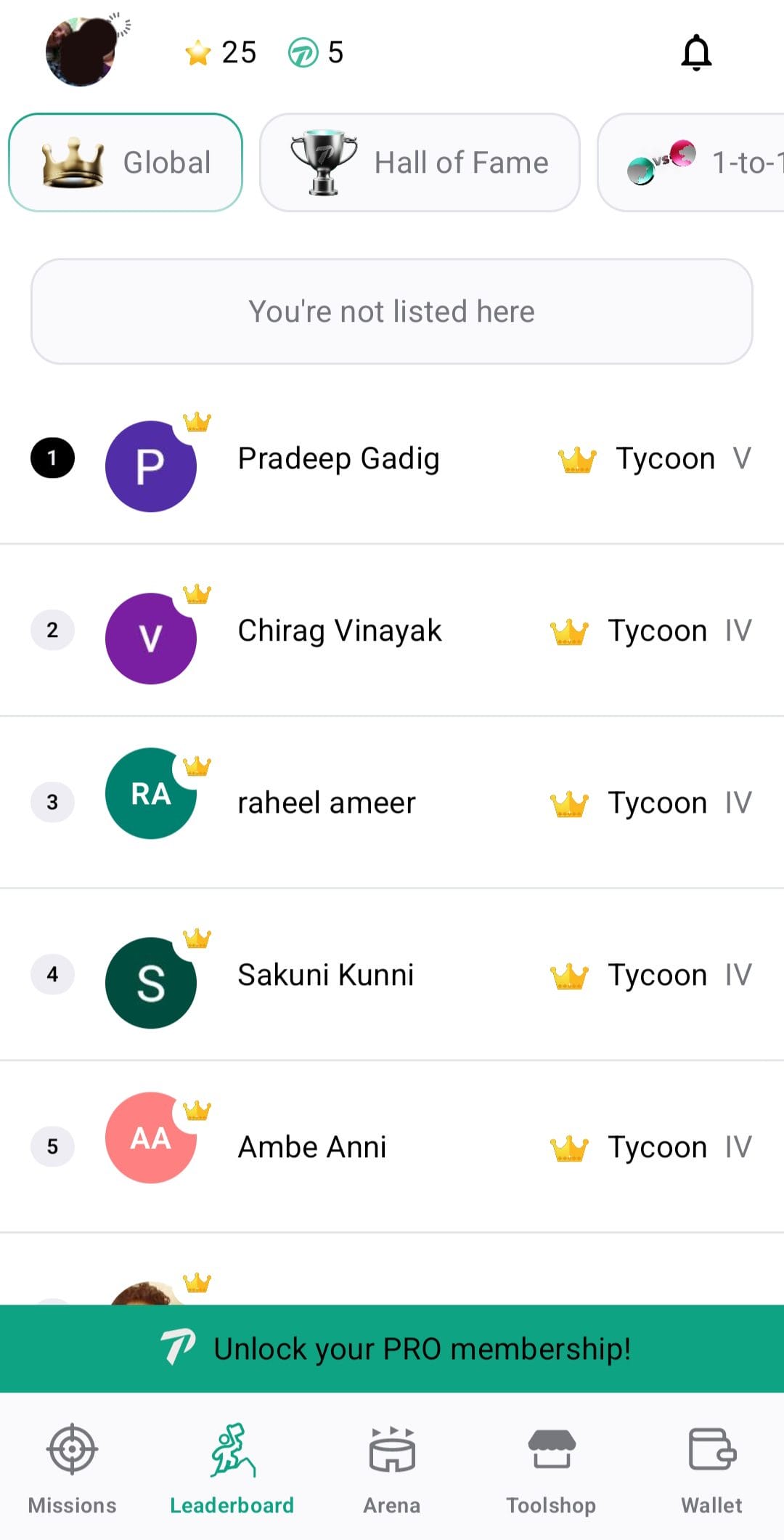 Profit.com Leaderboard