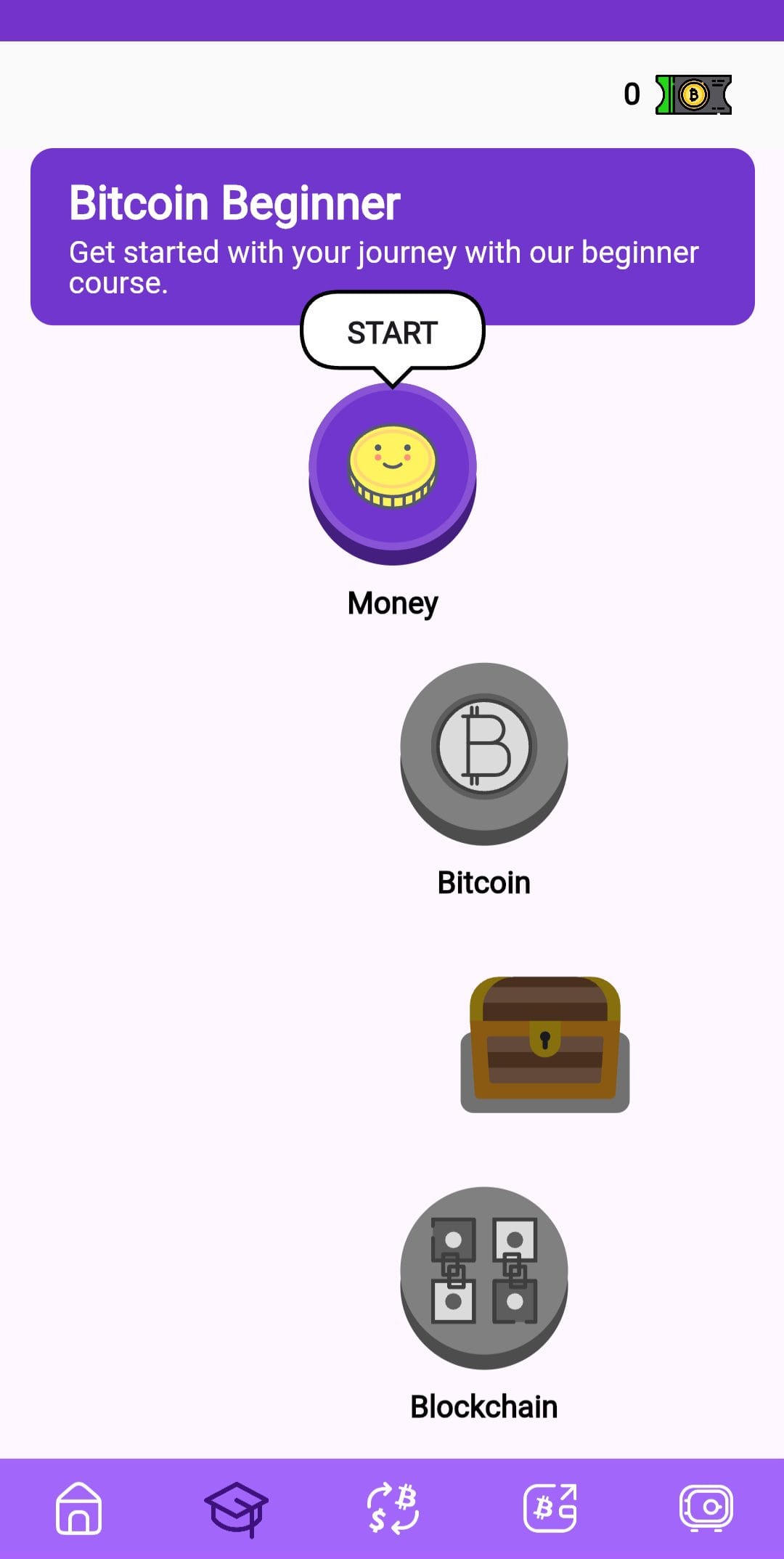 Rhino Bitcoin Learn