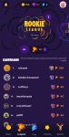 Arc8 Beasts Leaderboard