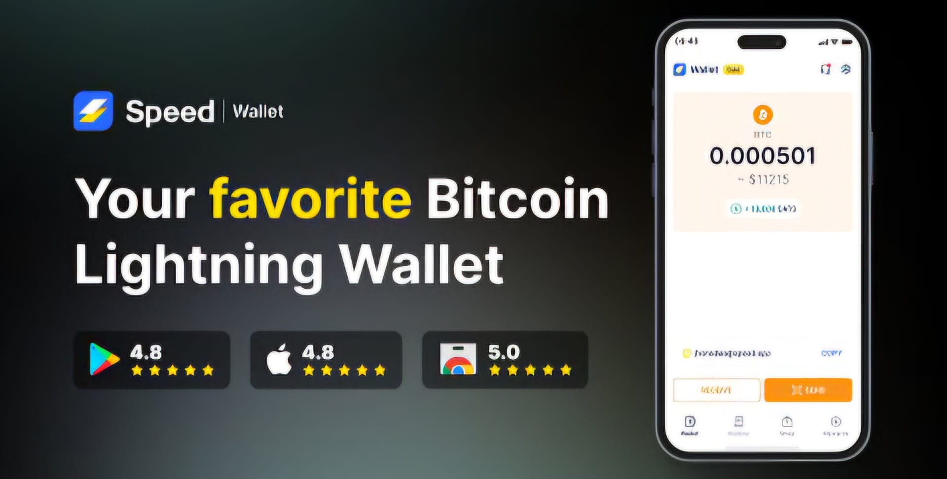 Speed Wallet Referral Codes – Bitcoin Lightning Wallet
