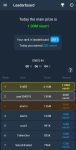 TipNano Leaderboard