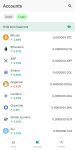 Wirex Accounts