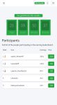 DollarCasher Leaderboard