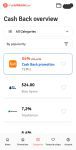 Mycashbacks Categories