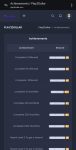 Play2Dollar Achievements
