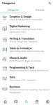 Fiverr Categories