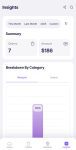 Flash.co Insights