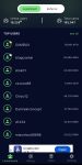 Xeno Network Leaderboard