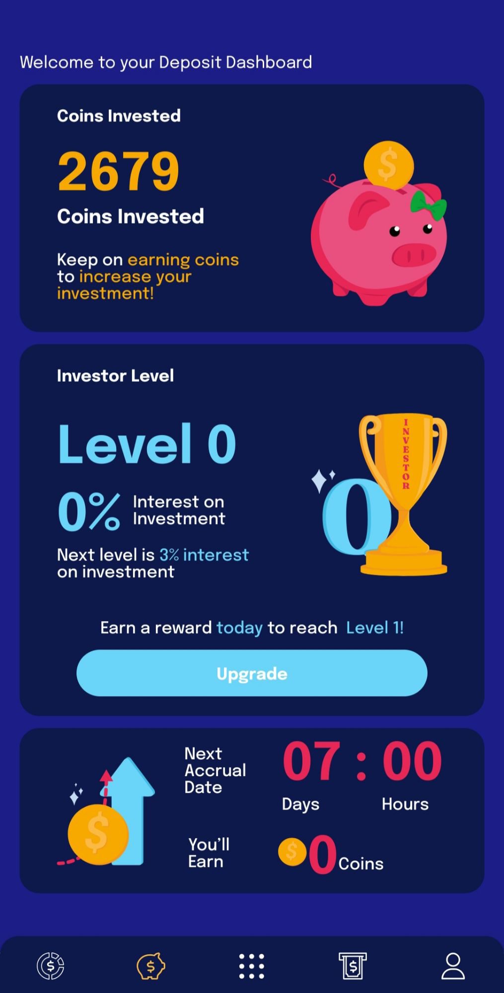 Money Turn Referral Earnings