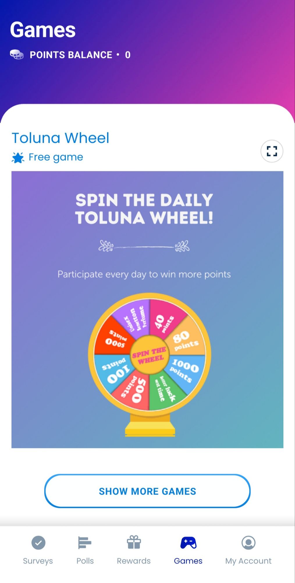 Toluna Influencers Community Features