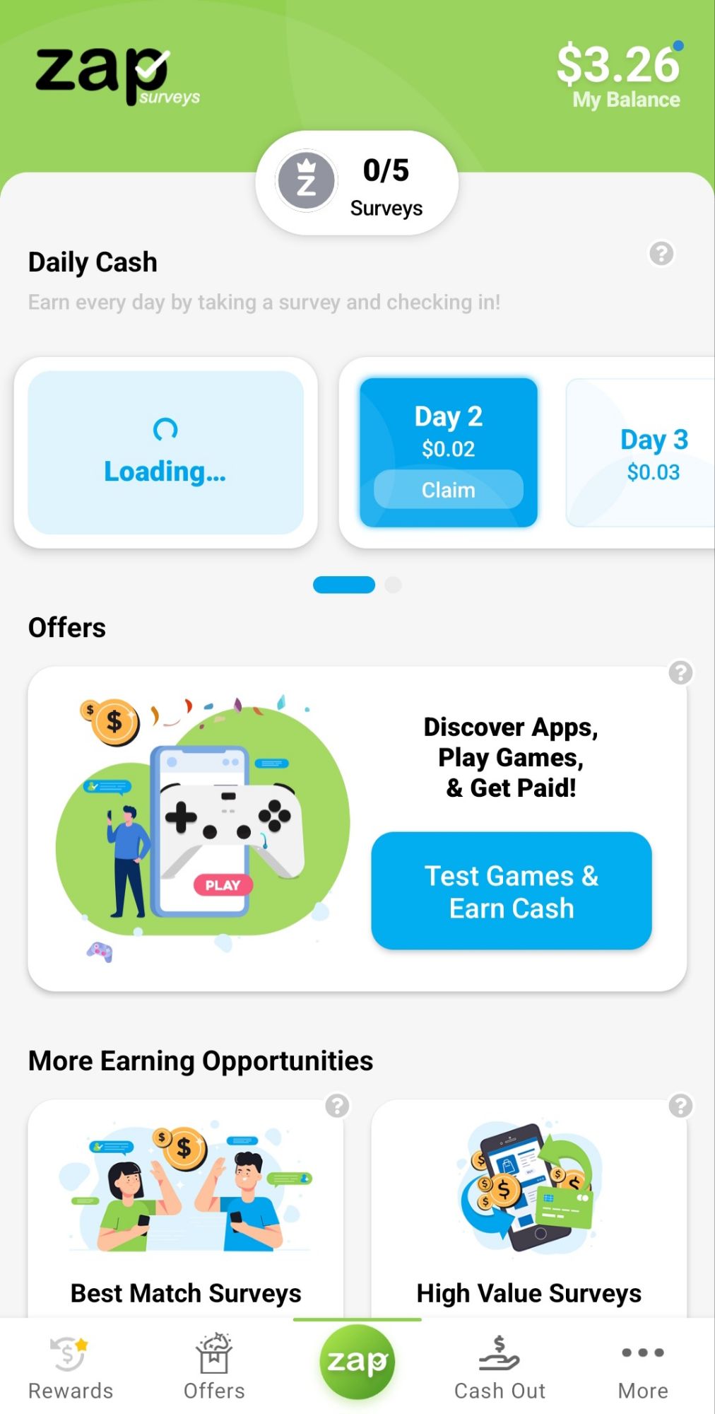 Zap Surveys Dashboard