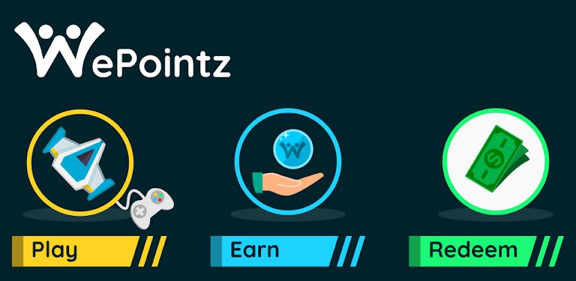 WePointz Referral Code